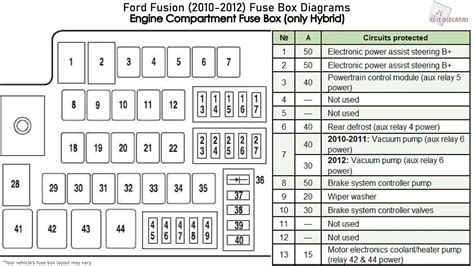 Genuine Ford Fusion Fuse Box 